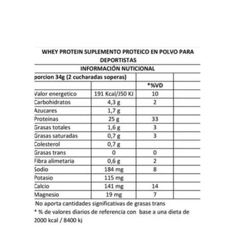 Whey Protein 2kg USN Blue Lab 100% Chocolate