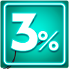 BUJIAS 3% OFF