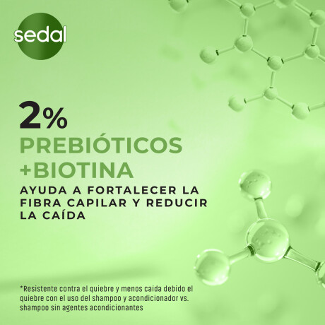 Sedal Sh Prebioticos+Biotina 650ml Sedal Sh Prebioticos+Biotina 650ml