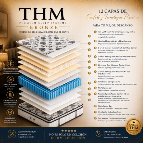 Sommier Queen HAMPTONS Hybrid Bronze Beige