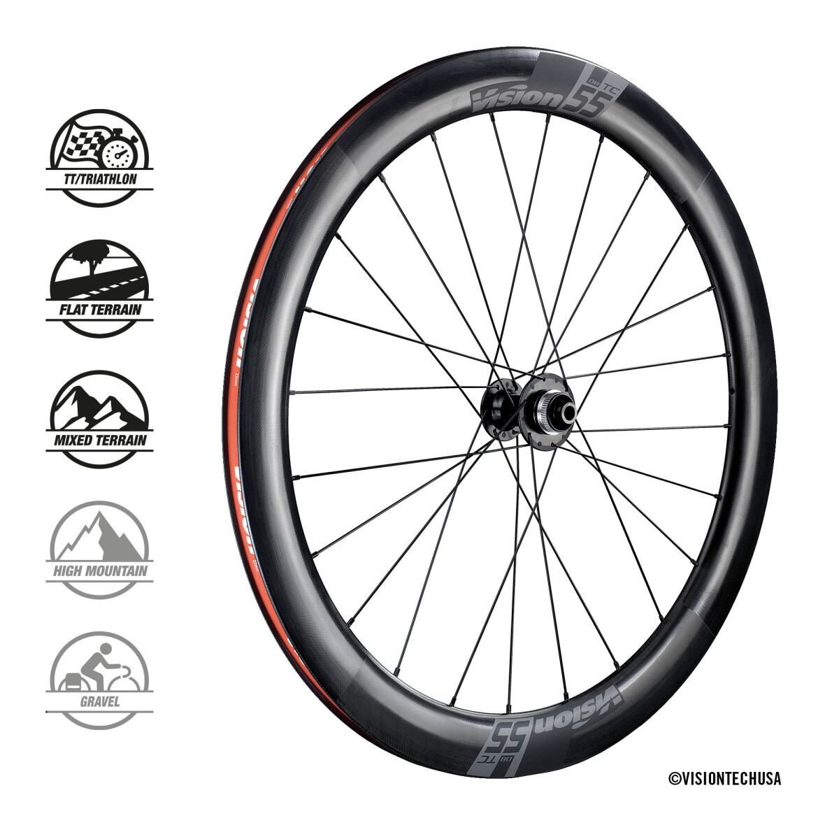 JUEGO DE RUEDAS TC55 - VISION NUCLEO HG 