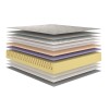 Colchon 2 Plazas Ecoflex Maze Espuma (hasta 130k) Colchon 2 Plazas Ecoflex Maze Espuma (hasta 130k)