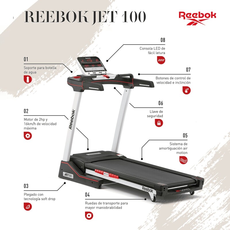 Caminador eléctrico plegable Reebok Jet 100 Serie+ Bluetooth Caminador Eléctrico Plegable Reebok Jet 100 Serie+ Bluetooth