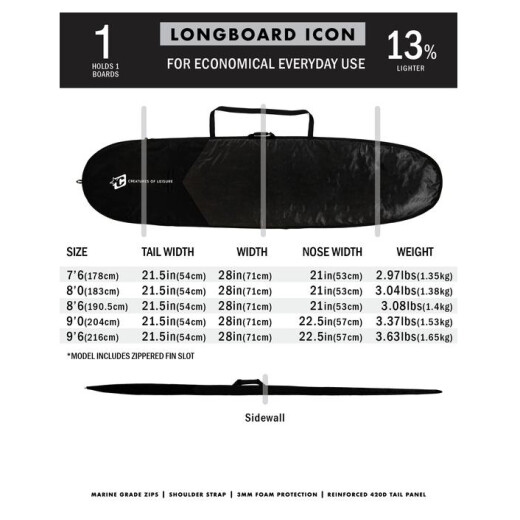 Longboard Creatures LONGBOARD ICON LITE 8'6" (with fin slot) : BLACK SILVER Longboard Creatures LONGBOARD ICON LITE 8'6" (with fin slot) : BLACK SILVER