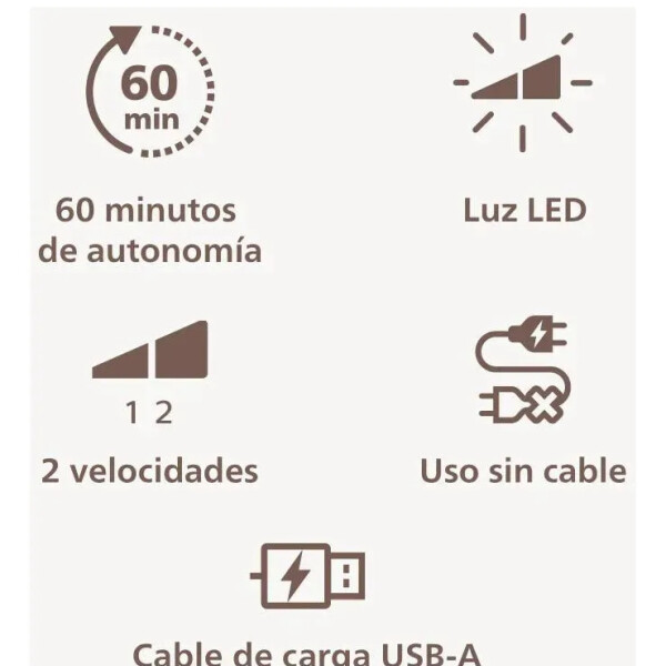Depiladora Philips Epilator Bre708/00 DEPILADORA PHILIPS BRE708/00