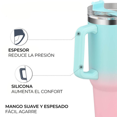 Vaso Térmico Con Sorbito 1.2lts Acero Inoxidable Rosa-Celeste