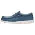 Wally Stretch Canvas - Hombre Dark Slate