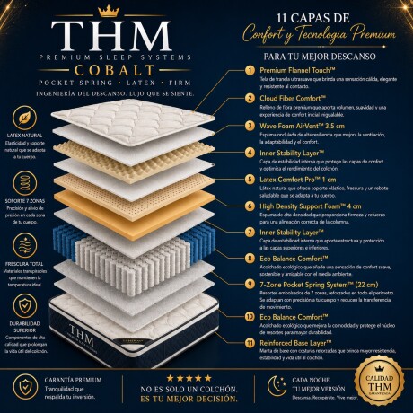 Sommier 2 Plazas THM Hybrid Cobalt Smart Box Baúl Beige