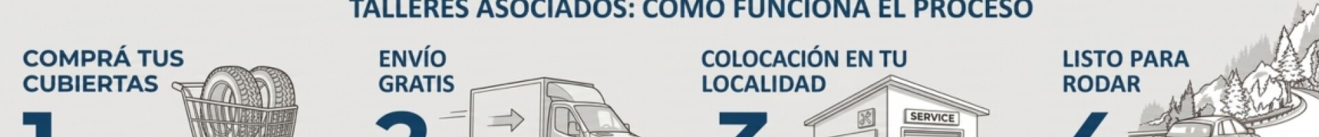 PRUEBA DE BANNER TALLERES ASOCIADOS