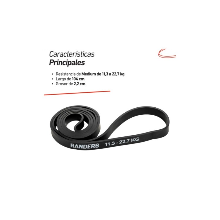 POWERBAND ELASTICA NEGRO 22MM NEGRO