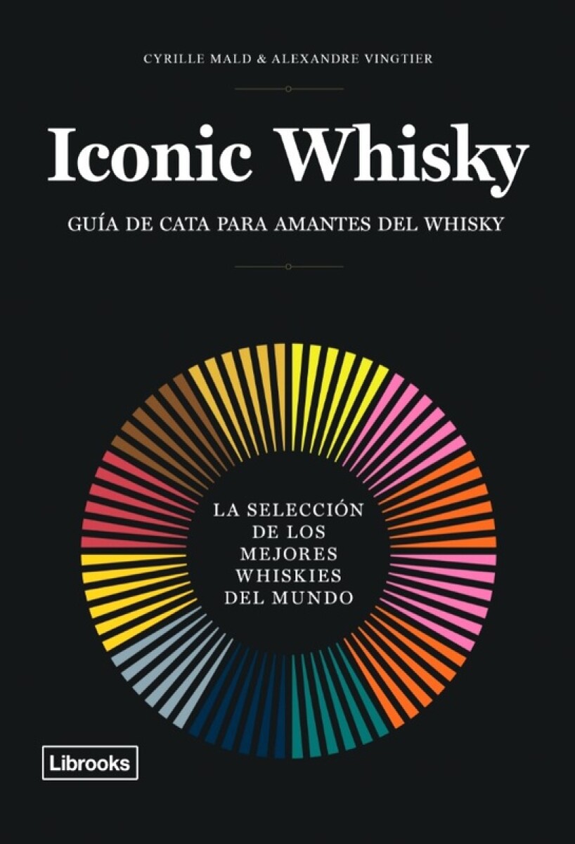 Iconic Whisky 
