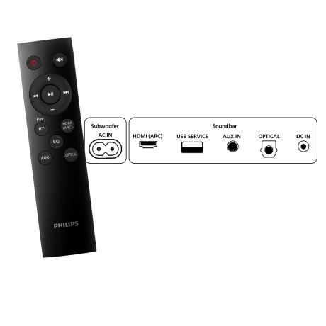 Barra De Sonido Philips Bluetooth Barra De Sonido Philips Bluetooth