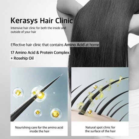 Acondicionador Kerasys 84969 Revitalizing 600ML 001