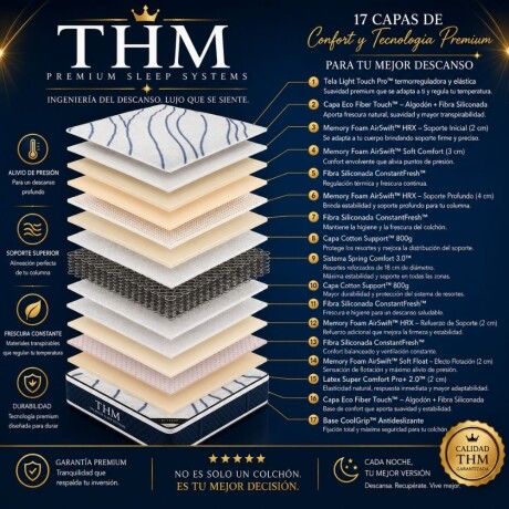 Sommier Baul Queen HAMPTONS Scandium Con Respaldo Sommier Baul Queen HAMPTONS Scandium Con Respaldo