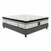Sommier Evolution 140 x 190 2 Plazas