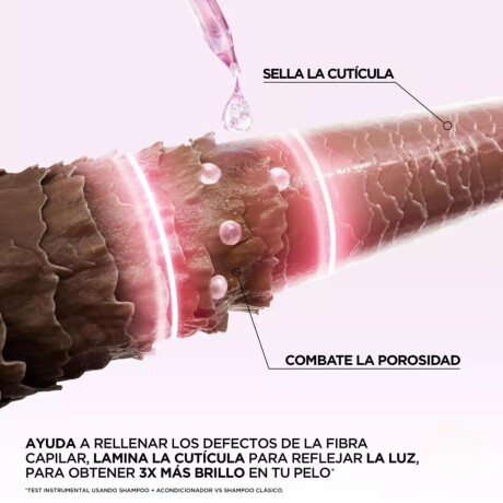 Pack Shampoo y Acondicionador Elvive Glycolic Gloss 001