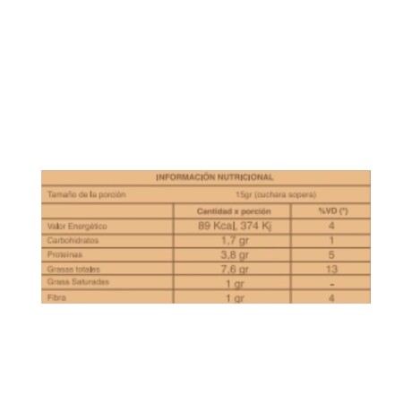 Crema de Maní Clásica 360gr Punto Sano Crema de Maní Clásica 360gr Punto Sano