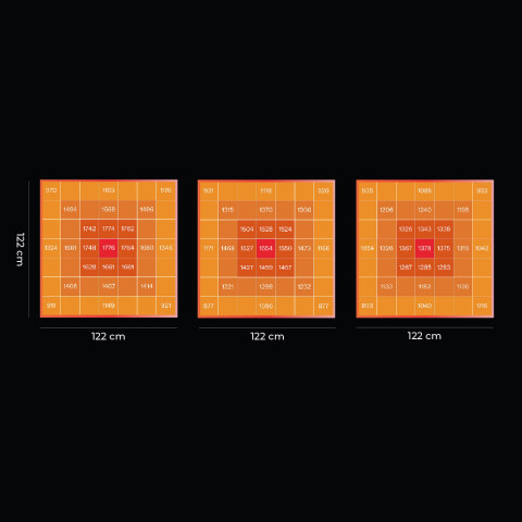 PANEL LED FLEXSTAR 800W PRO DIMMABLE PLEGABLE SERIE SAMSUNG PANEL LED FLEXSTAR 800W PRO DIMMABLE PLEGABLE SERIE SAMSUNG