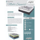 Colchón Resortes 2 Plazas ECOFLEX MULTI SUPPORT 138 x 188 x 31 cm Colchón Resortes 2 Plazas ECOFLEX MULTI SUPPORT 138 x 188 x 31 cm