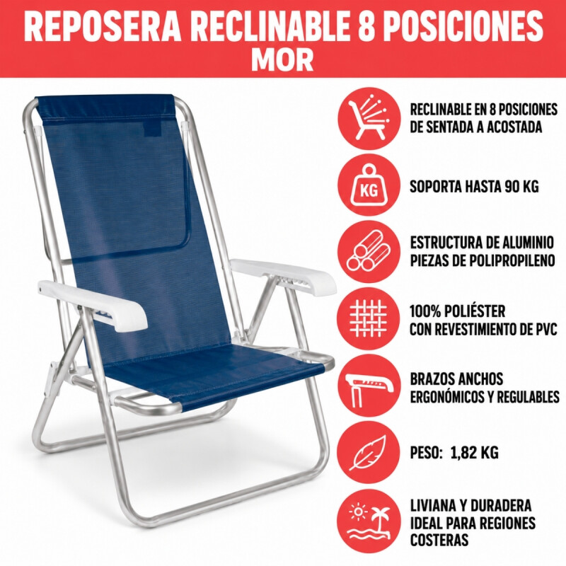 Set X 2 Sillas Reclinables 8 Pos. Alum. Sannet AZUL OSCURO