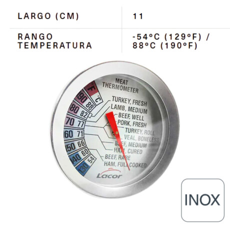Termómetro de carne Termómetro de carne