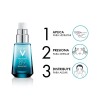 Contorno de Ojos Vichy Mineral 89 Eyes 15ml Contorno de Ojos Vichy Mineral 89 Eyes 15ml