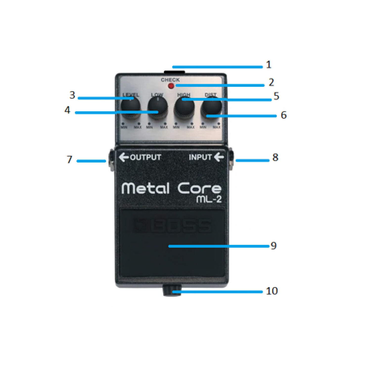 Pedal De Efectos Boss Metal Core — Palacio de la Música