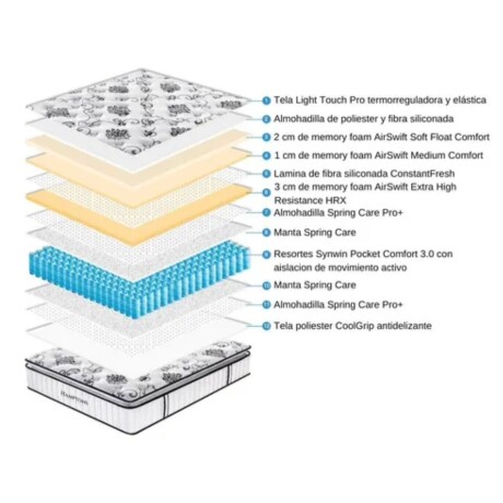 Promo Juego de Dormitorio Linea Naturale + Sommier 2 plazas Hamptons Hybrid Bronze BLANCO