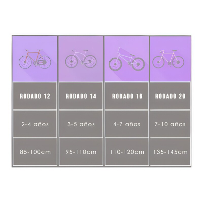 Bicicleta infantil Modelo Wow Rodado 12 Blanco