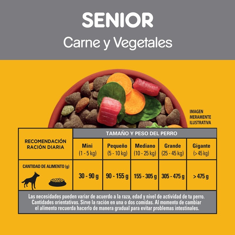 PEDIGREE PERROS SENIOR 8 KILOS