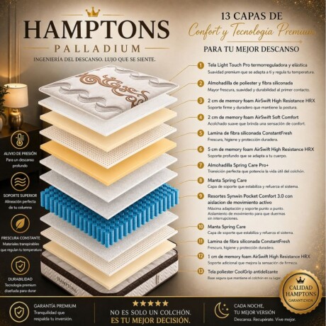 Sommier 1 Plaza HAMPTONS Palladium 80X185 Beige