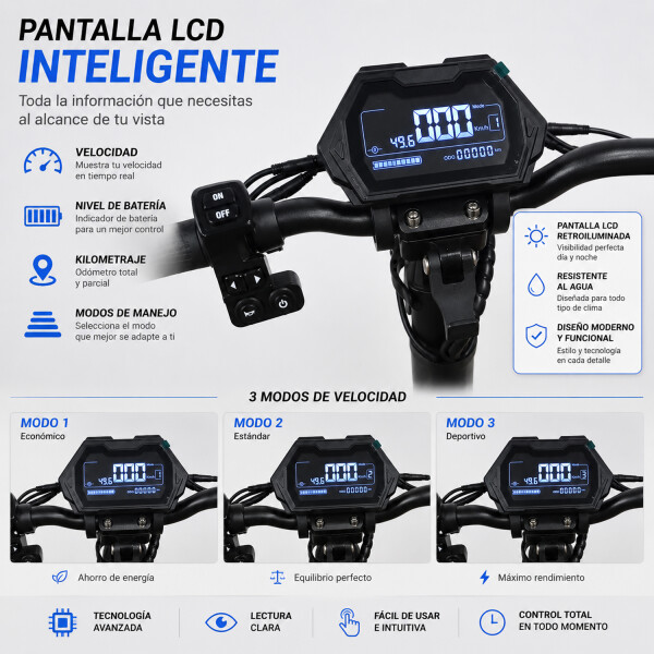 Monopatín Eléctrico Sgx8 1200w 11" MONOPATIN LIKE PL SGX8 ROJO