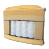 Sommier Ecoflex 2 Plazas Resortes Difference 140x190x35 Sommier Ecoflex 2 Plazas Resortes Difference 140x190x35