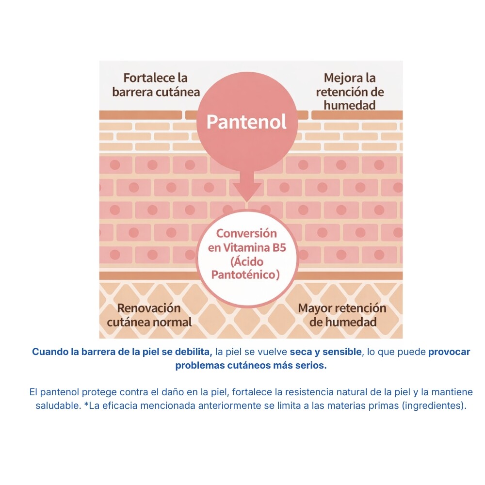 Pack Ritual de Hidratación Profunda para Piel Seca Pack Ritual de Hidratación Profunda para Piel Seca