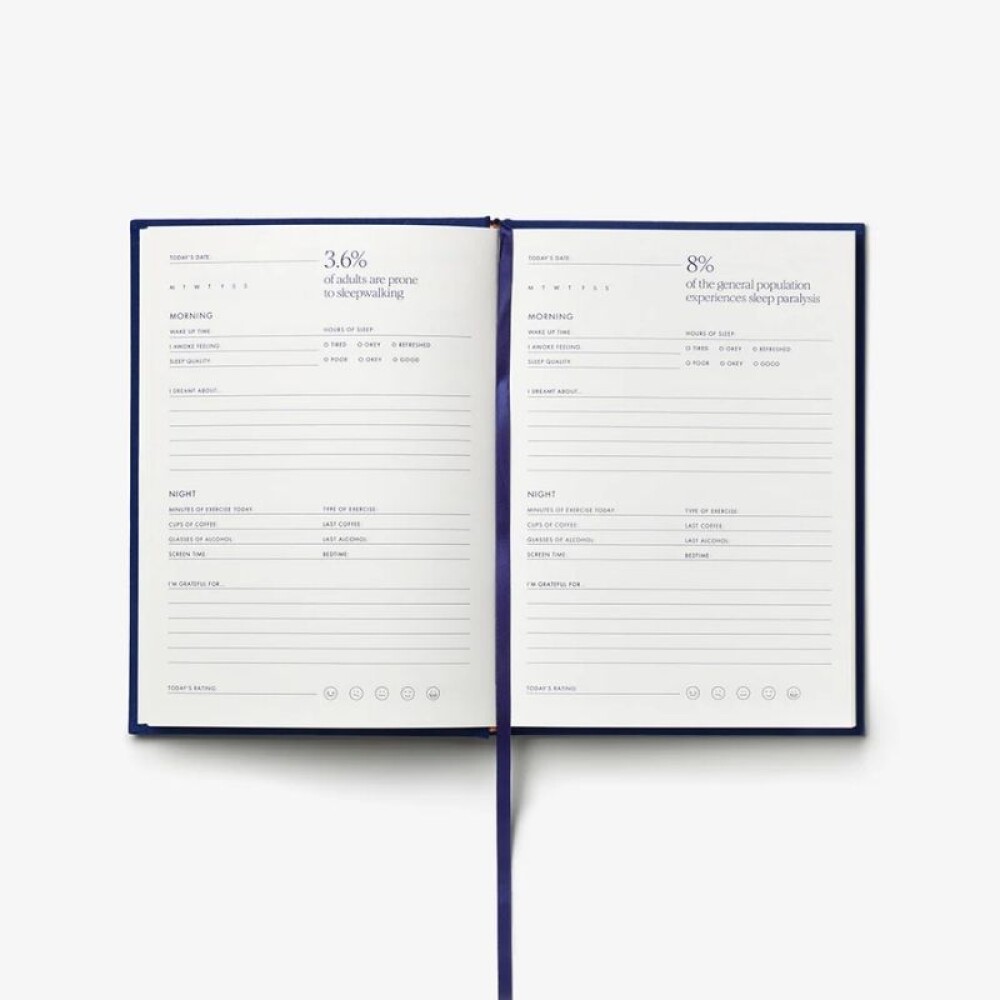 PRINTWORKS NOTEBOOK SWEET DREAMS PRINTWORKS NOTEBOOK SWEET DREAMS