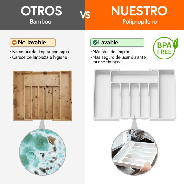 Organizador de Cubiertos Extensible Cajon Utensilios Cubertero IMBACK Blanco Organizador de Cubiertos Extensible Cajon Utensilios Cubertero IMBACK Blanco
