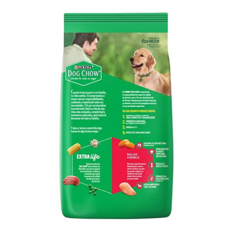 DOG CHOW PERROS ADULTOS RAZAS MEDIANAS Y GRANDES 21 +3 KG DOG CHOW PERROS ADULTOS RAZAS MEDIANAS Y GRANDES 21 +3 KG
