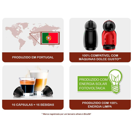 Capsulas Bicafe Cafe Brasil Compatible Dolce Gusto X16 Bebidas 001