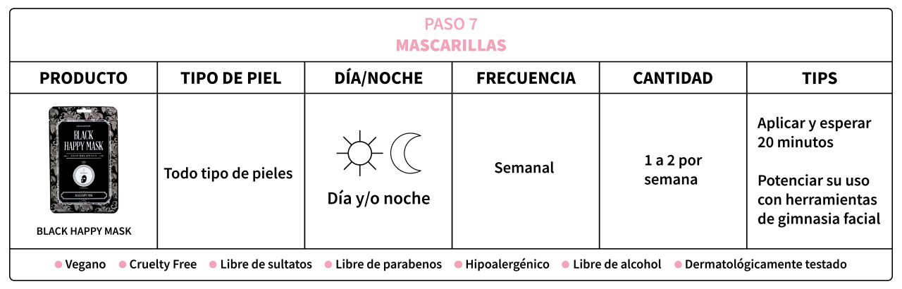 3-paso-7-black-mask.png