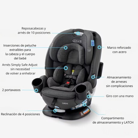 Graco Turn2Me 360º Manchester Graco Turn2Me 360º Manchester