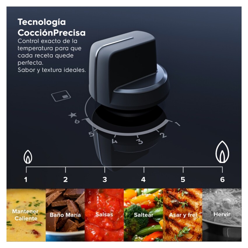 Anafe Electrolux 4H EL-KE4XC Inox. Anafe Electrolux 4H EL-KE4XC Inox.