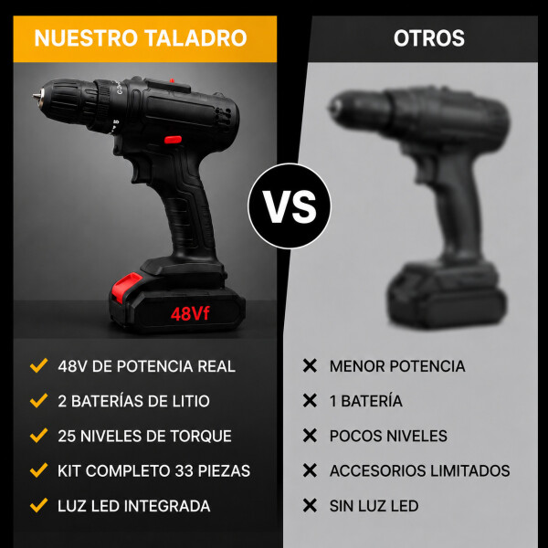 Taladro Percutor Atornillador + 2 Baterías 48V Inalambrico Negro