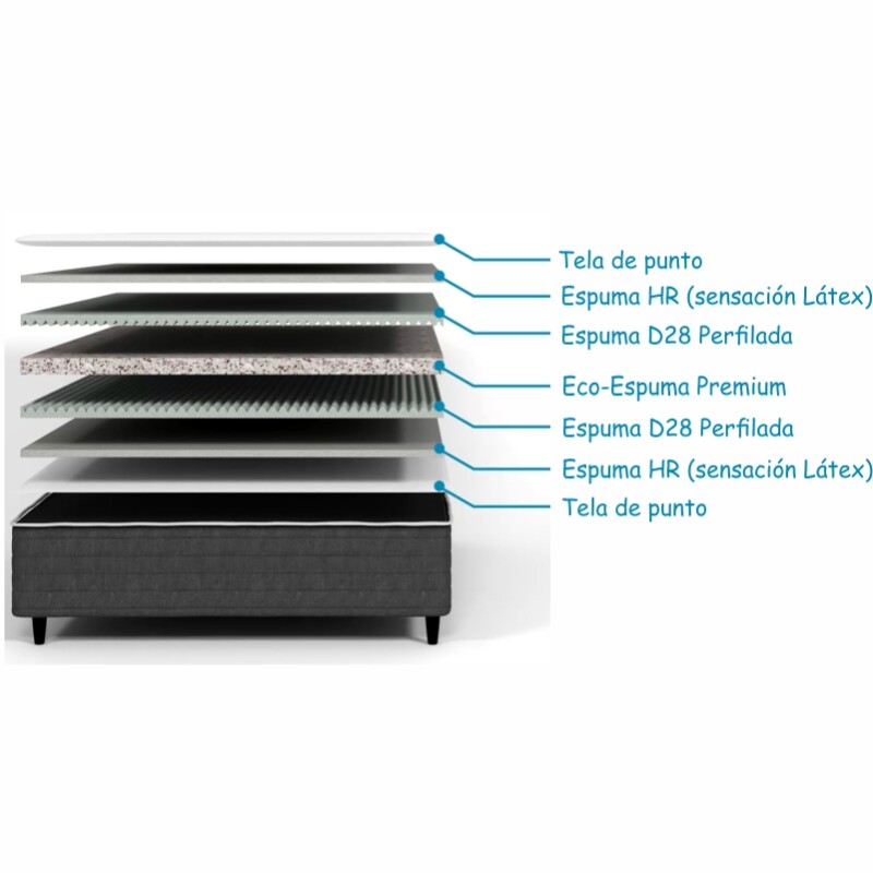 Colchón Keep Espuma HR 190 x 200 King Especial