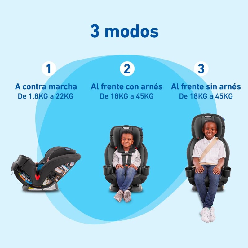 Graco Triride 3 in 1 Clybourne Graco Triride 3 in 1 Clybourne