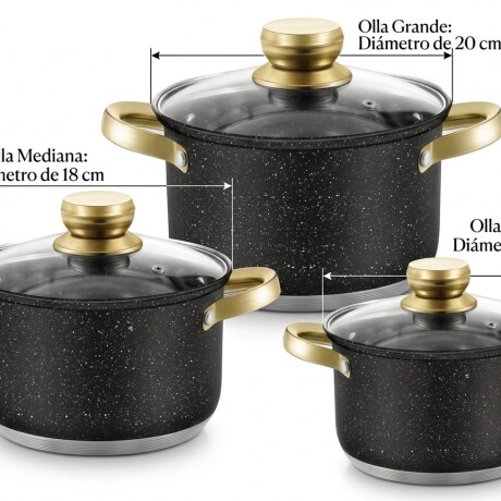 Batería De Cocina Sonifer Efecto Piedra C/tapa De Vidrio 6pc Negro
