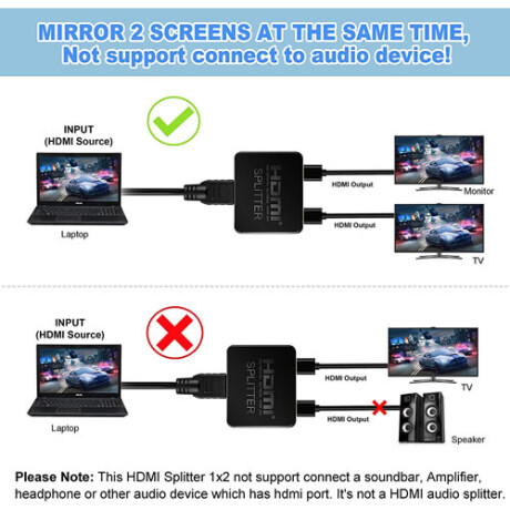 Splitter HDMI 4k con 2 Puertos Splitter HDMI 4k con 2 Puertos