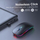 Mouse Inalambrico Ultra Fino Slim Bluetooth Rgb Recargable Mouse Inalambrico Ultra Fino Slim Bluetooth Rgb Recargable