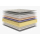 Sommier Espuma MAZE 2 Plaza ECOFLEX Sommier Espuma MAZE 2 Plaza ECOFLEX