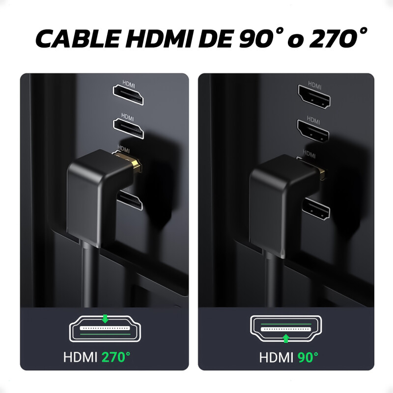 Cable HDMI 1.5M Ãngulo Recto 270 Grados Vention Cable HDMI 1.5M Ãngulo Recto 270 Grados Vention