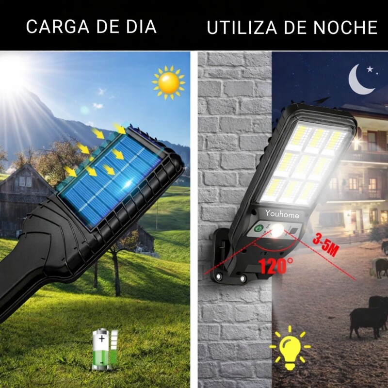 Lámpara Foco Solar Led Exterior Con Sensor Y Control Remoto Lámpara Foco Solar Led Exterior Con Sensor Y Control Remoto